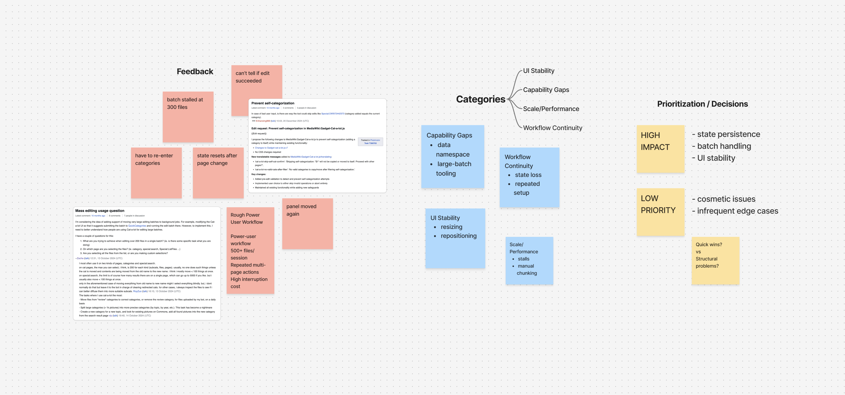 Prioritization and clustering board