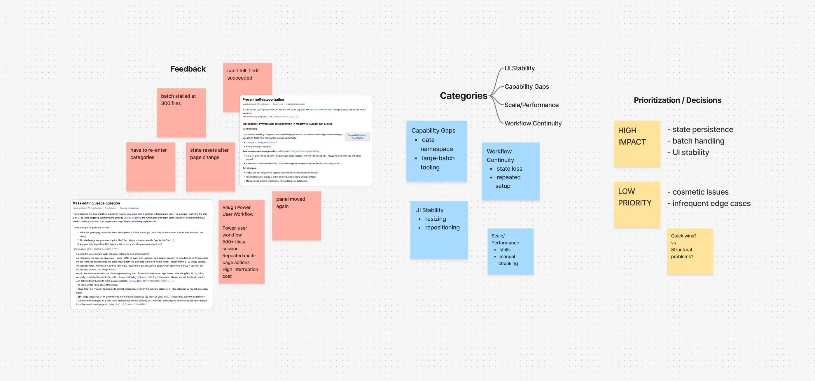 Prioritization and clustering board